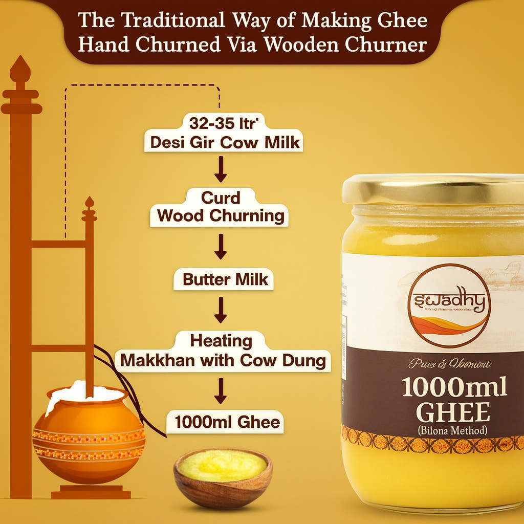 Swadhy Gir Cow A2 Ghee – Authentic Bilona Method 1000 ml
