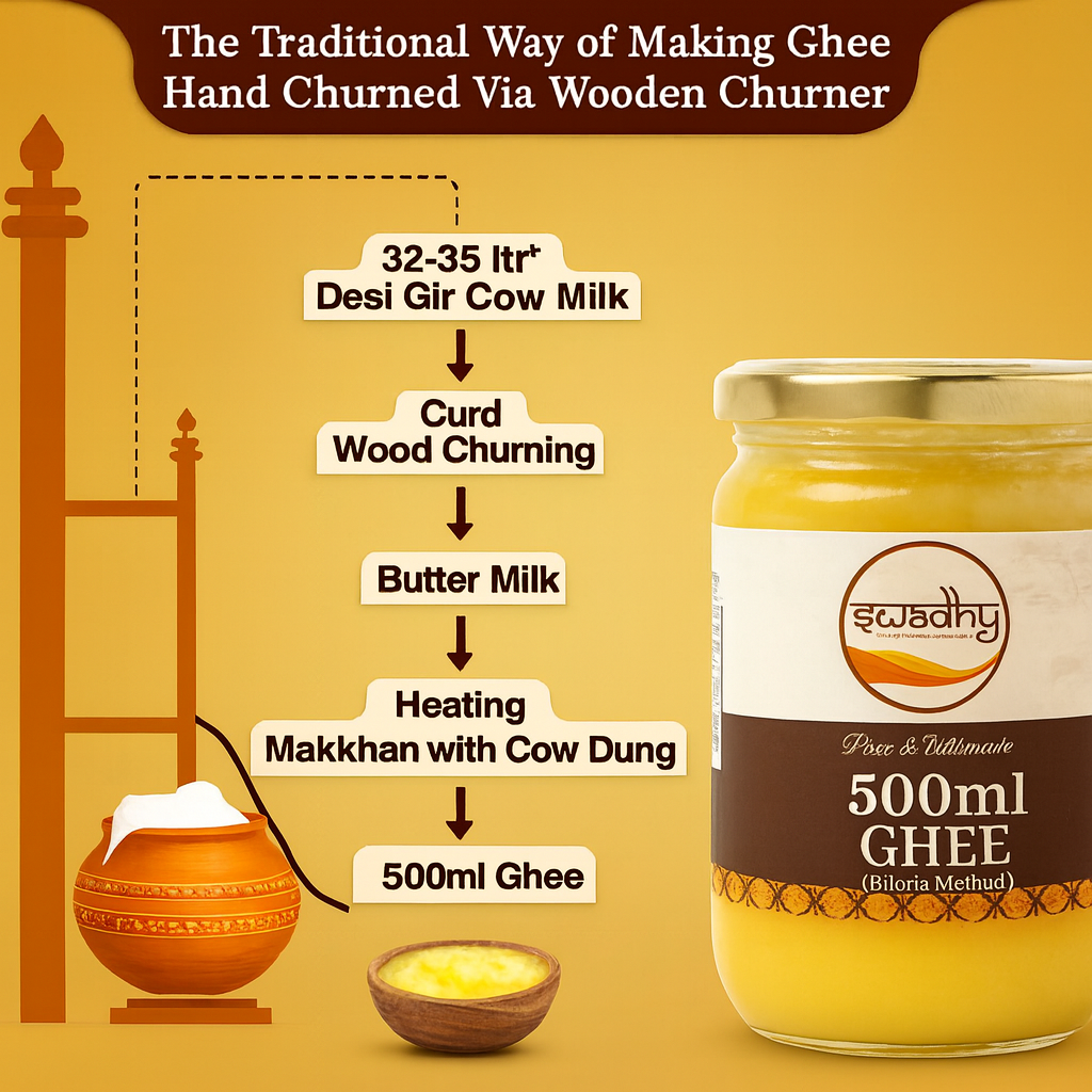 Swadhy Gir Cow A2 Ghee – Authentic Bilona Method 500 ml